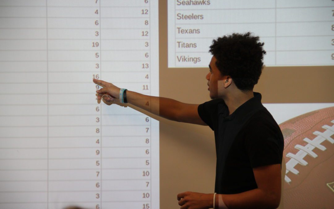 P-TECH students analyze data, pitch companies to panel