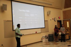 Students give math presentation